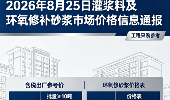 阳西2026年8月25日灌浆料及环氧修补砂浆市场价格信息通报